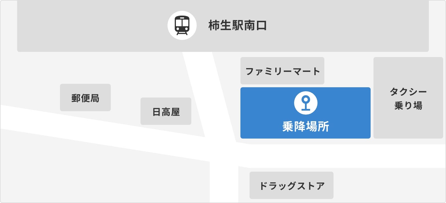 柿生駅シャトルバスのりば